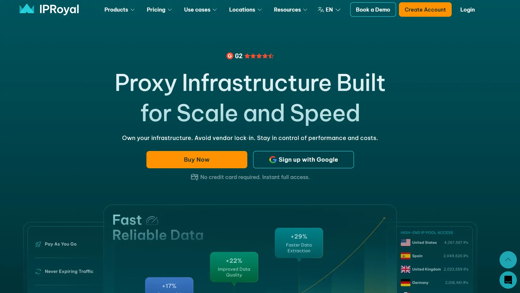 IPRoyal proxy provider homepage